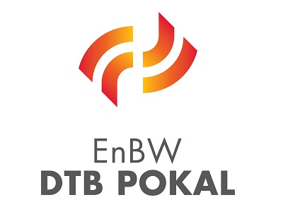 Turnen | EnBW DTB-Pokal 2021 abgesagt