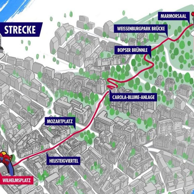 🚴‍♀️ RADSPORT 🚴‍♂️ Streckenführung steht fest