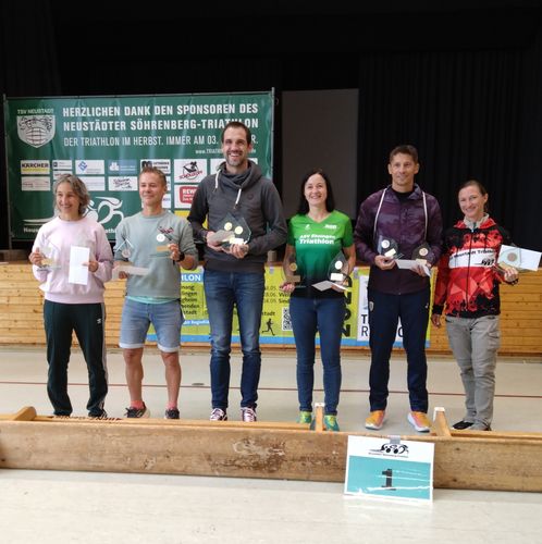 Das sind die erfolgreichsten Teilnehmerinnen und Teilnehmer des RegioCups. | Foto: BWTV Triathlon | Zwei Personen waren bei allen Wettkämpfen dabei