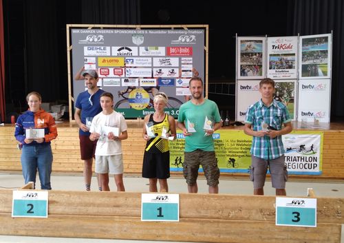Triathlon | RegioCup-Sieger stehen fest