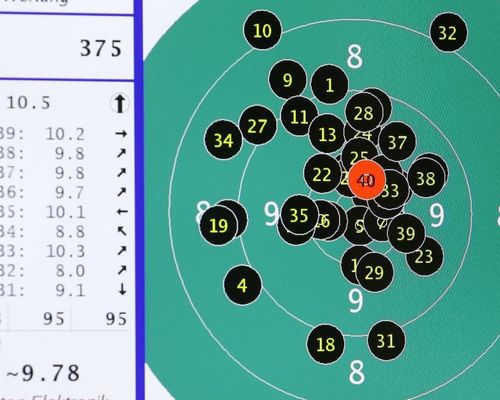 Sportschießen | Bundesliga-Saison ist abgesagt worden