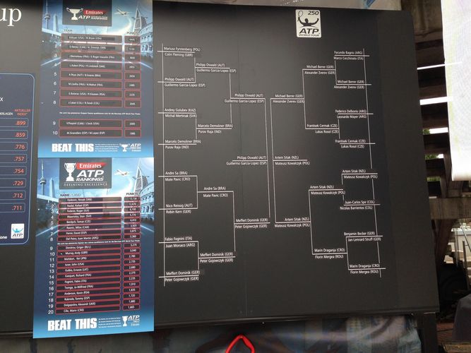 Bundesliga-Brunch 2014 im Rahmen des "MercedesCup"