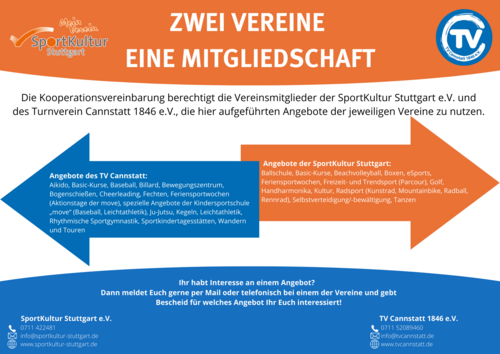 Kooperation | Zusammenarbeit wird vertieft