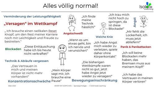 SPORTPSYCHOLOGIE | Frank Isola